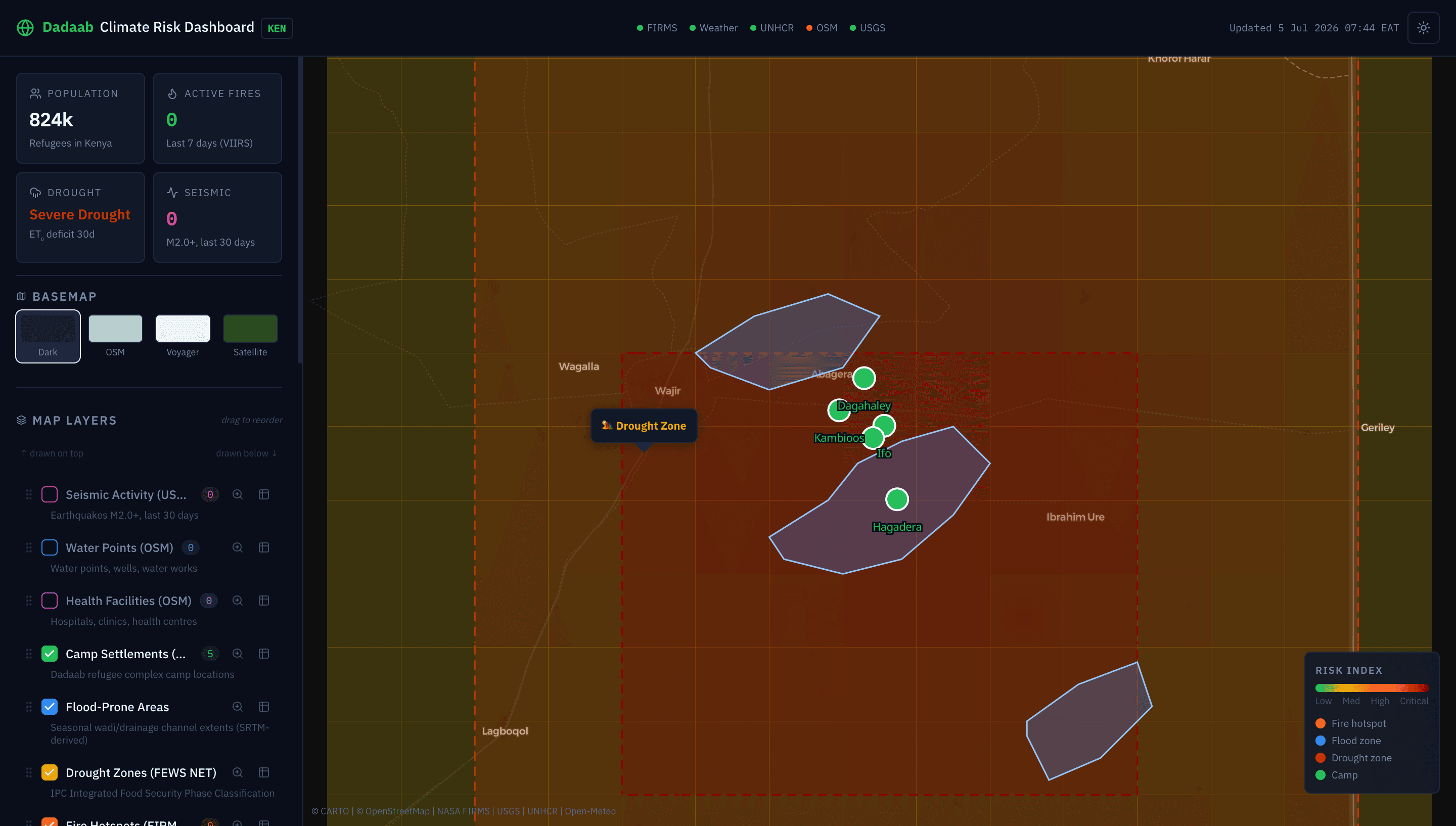 Dadaab Climate Risk Dashboard screenshot